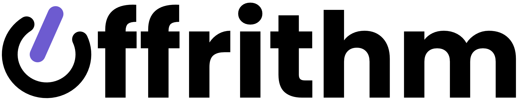 offrithm